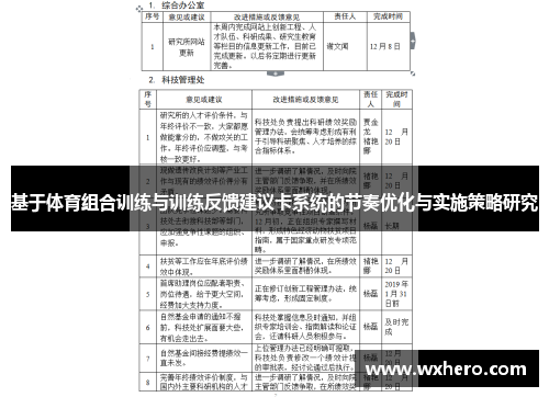 基于体育组合训练与训练反馈建议卡系统的节奏优化与实施策略研究