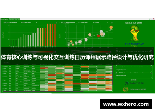 体育核心训练与可视化交互训练日历课程展示路径设计与优化研究