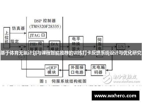 基于体育无氧计划与课程智能推荐的训练打卡反馈系统设计与优化研究