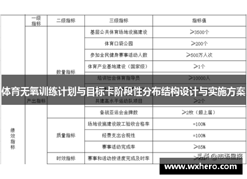 体育无氧训练计划与目标卡阶段性分布结构设计与实施方案